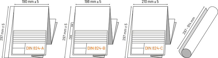 Faltanleitung für CAD-Plots mit Heftrand, Heftstreifen und Kompaktfaltung A4